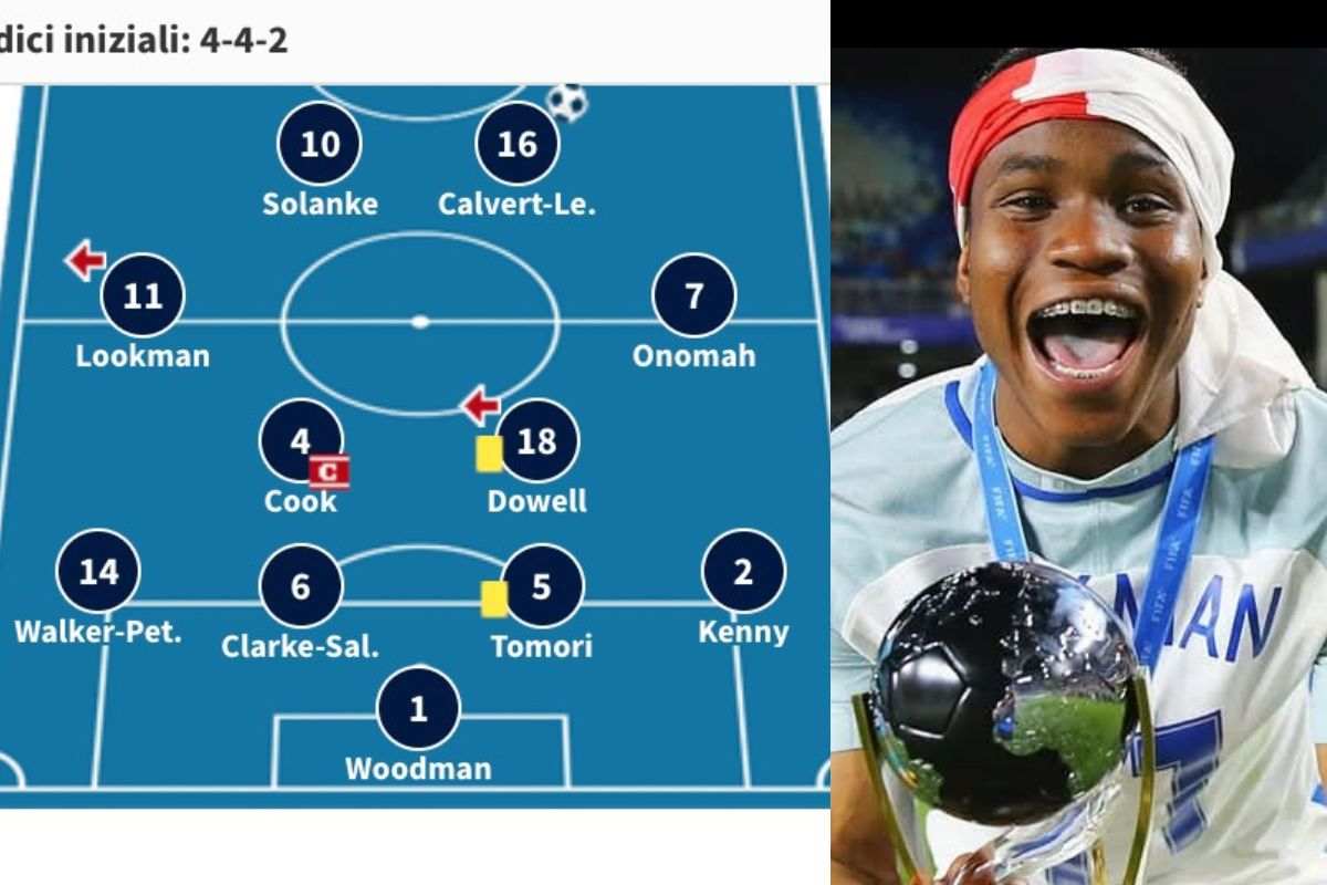Lookman campione del mondo under 20 con l'Inghilterra