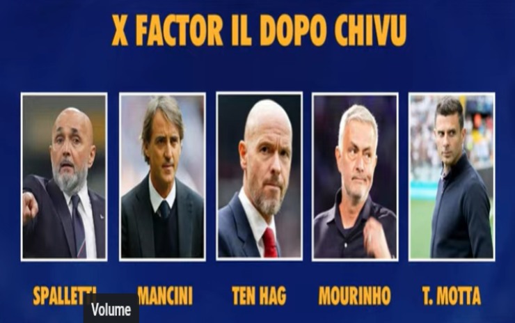 Grafica top calcio sul post Chivu