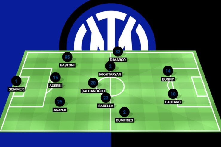 Napoli-Inter, la probabile formazione di Chivu