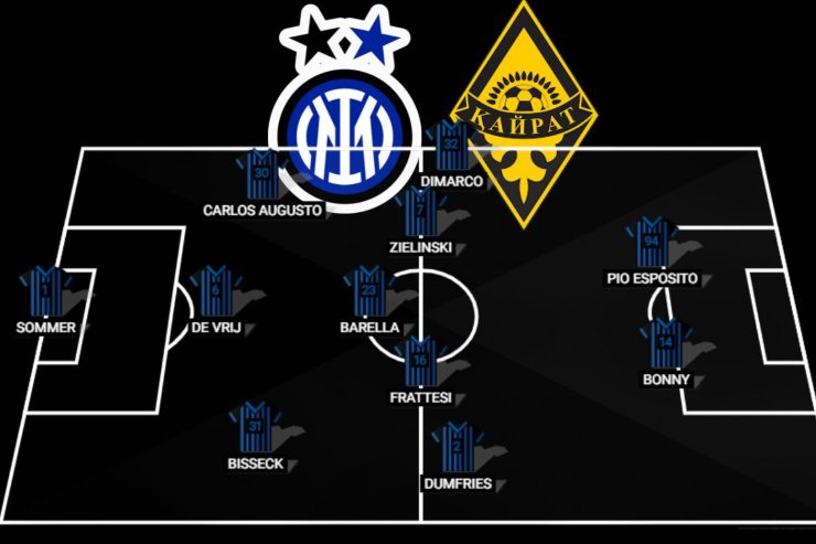 Probabile formazione Chivu per Inter-Kairat Almaty