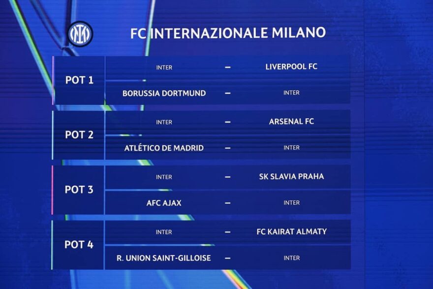Champions, Inter agli ottavi se... Ecco chi tifare e chi gufare