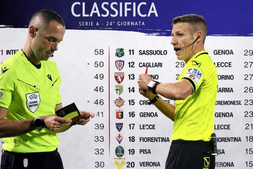 Inter, zero errori arbitrali a favore. Napoli, Juve e Milan...