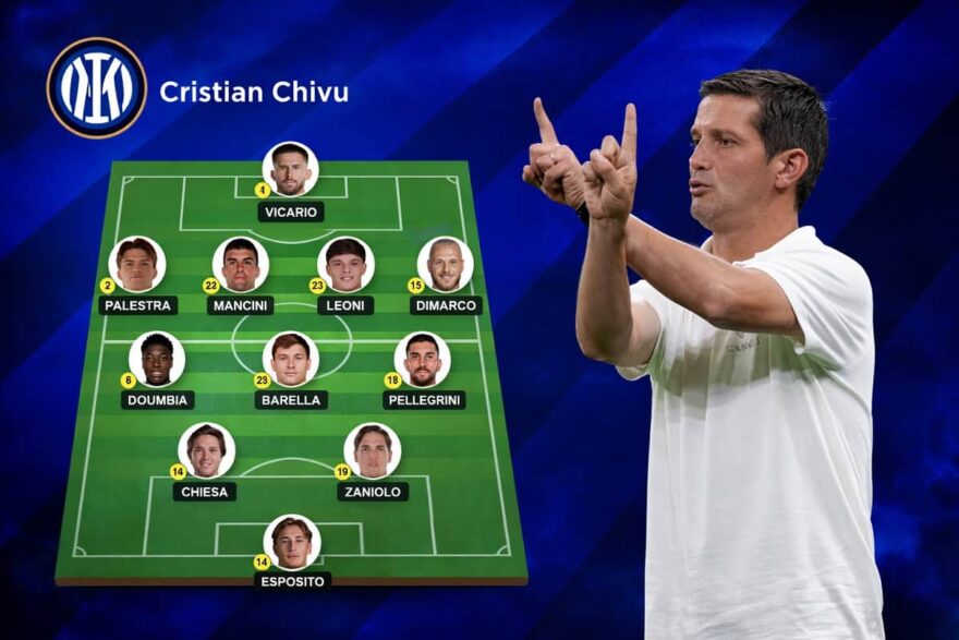 Inter, tre conferme e otto acquisti: formazione tutta italiana