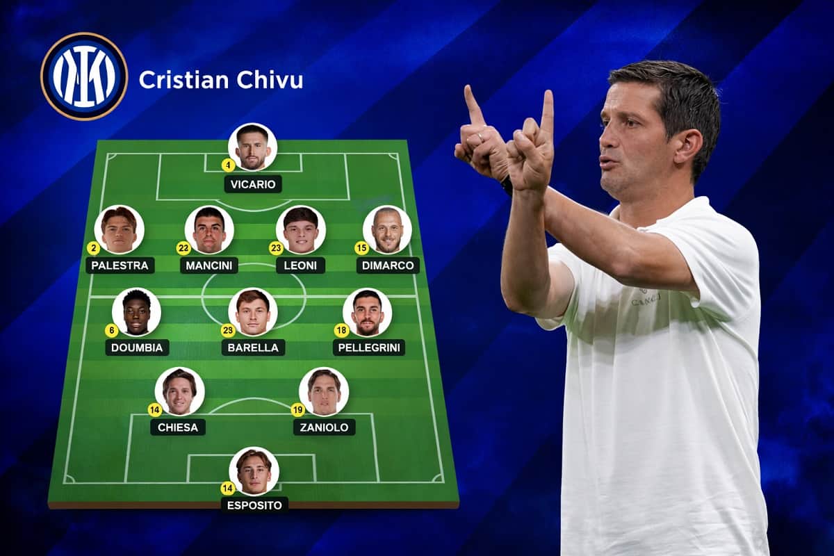 Inter, tre conferme e otto acquisti: formazione tutta italiana