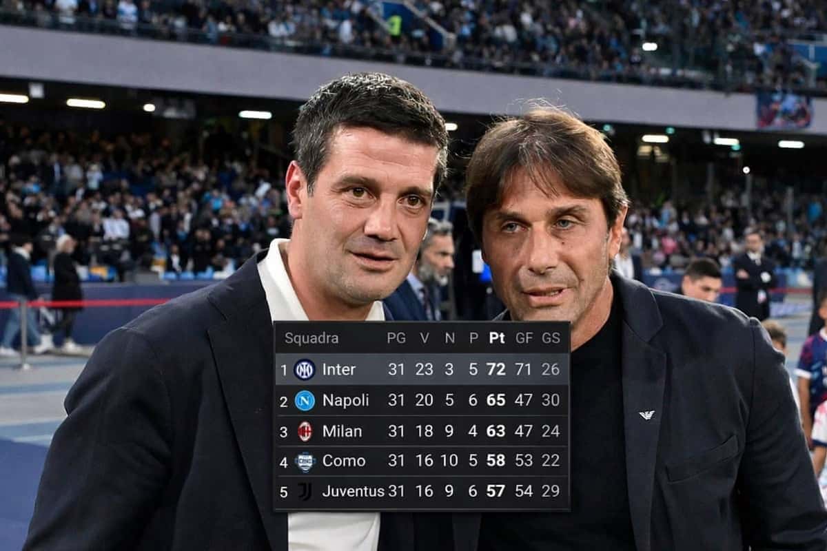 Inter-Napoli, volata scudetto: calendari a confronto