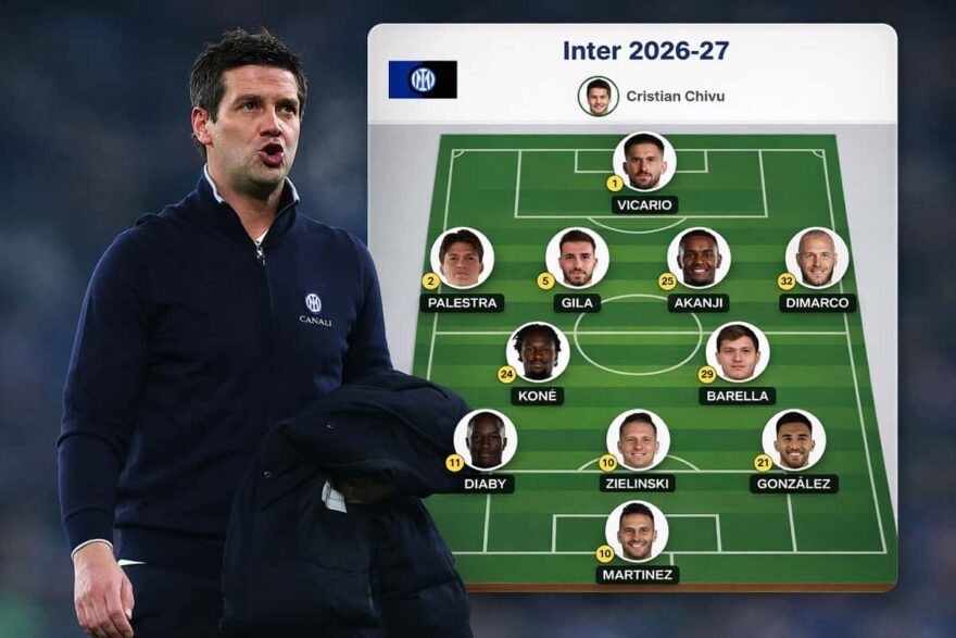 Inter, rinnovo Chivu e la lista per il 4-2-3-1