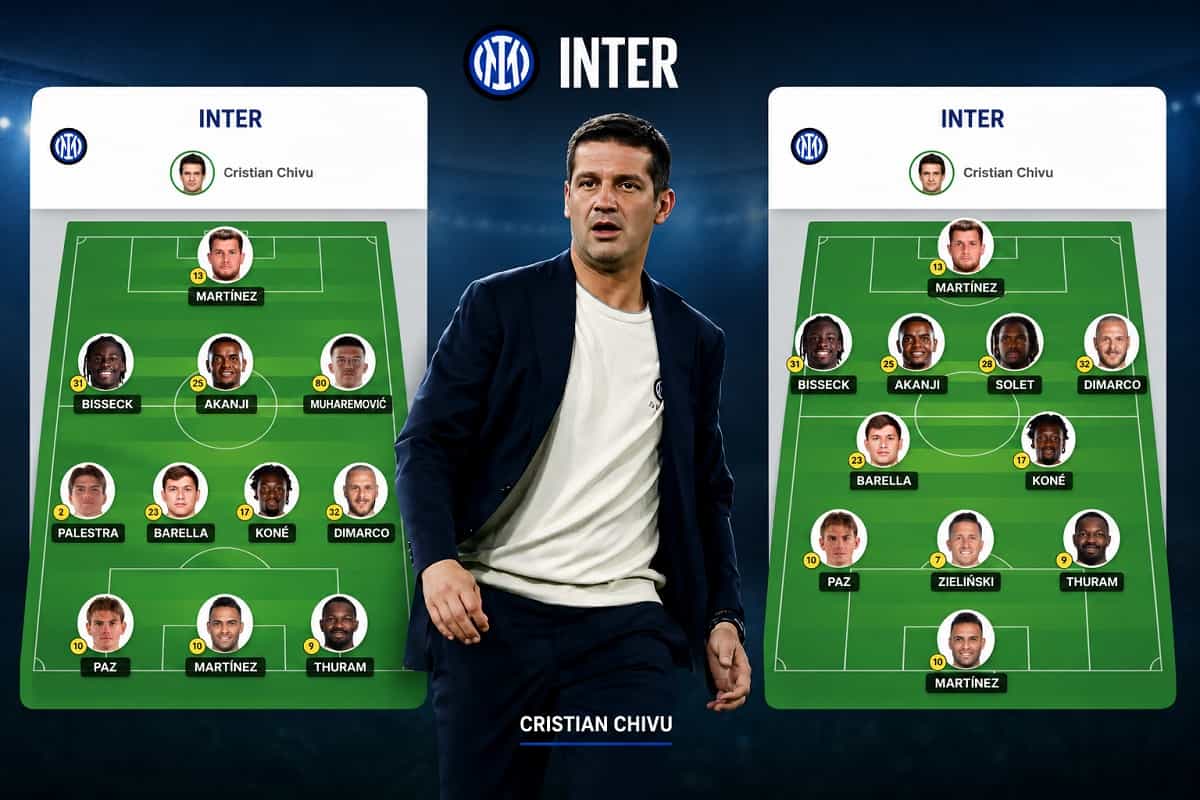 Le due Inter 2026-27 di Chivu: quattro acquisti e doppio modulo